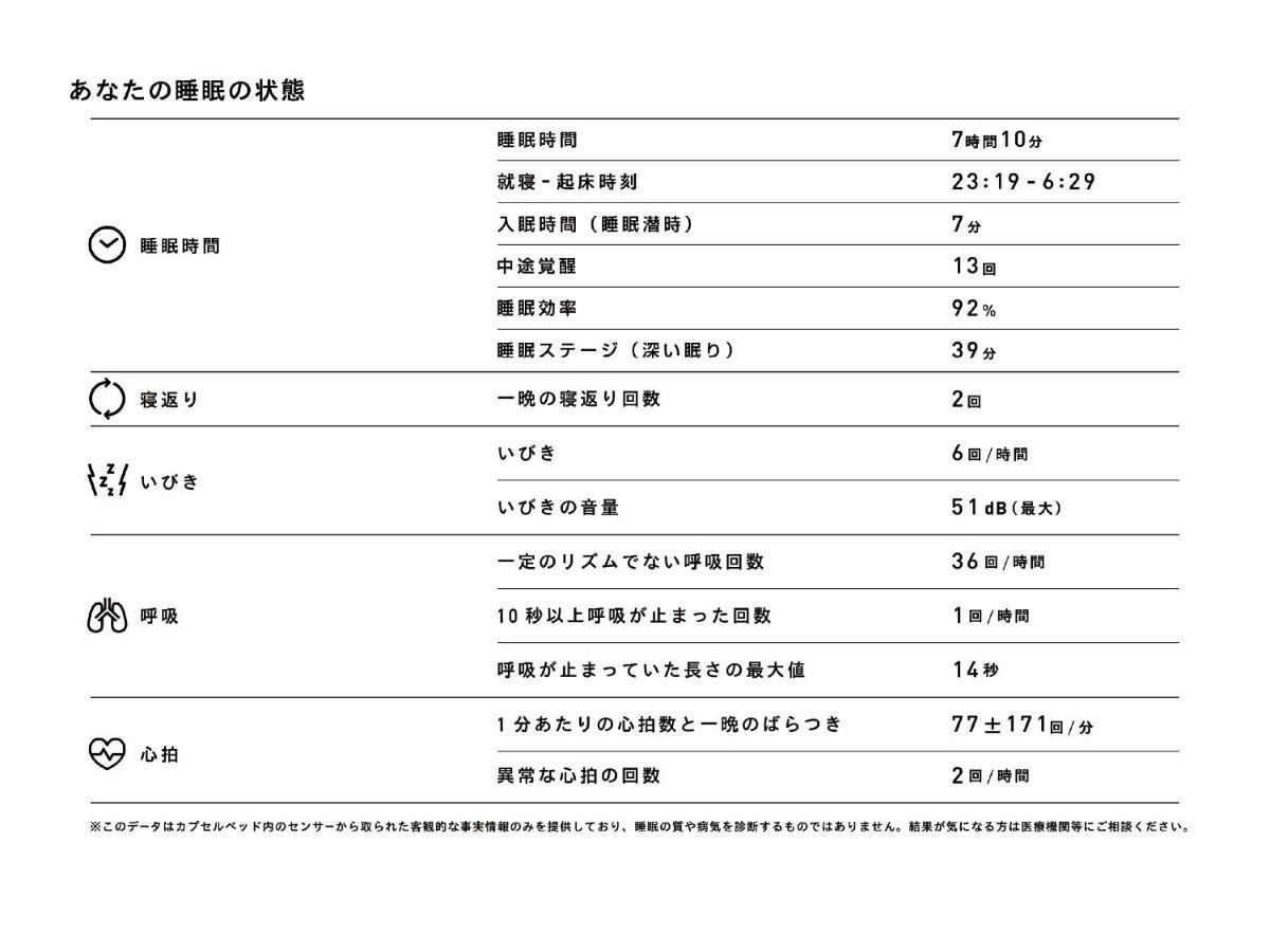 9H Nine Hours Woman Shinjuku Sleep Lab 東京都 外观 照片